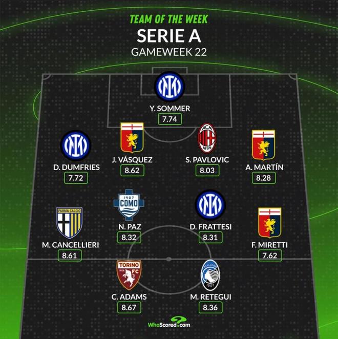 他们在防守 他们在防守